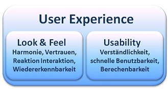 User Experience 