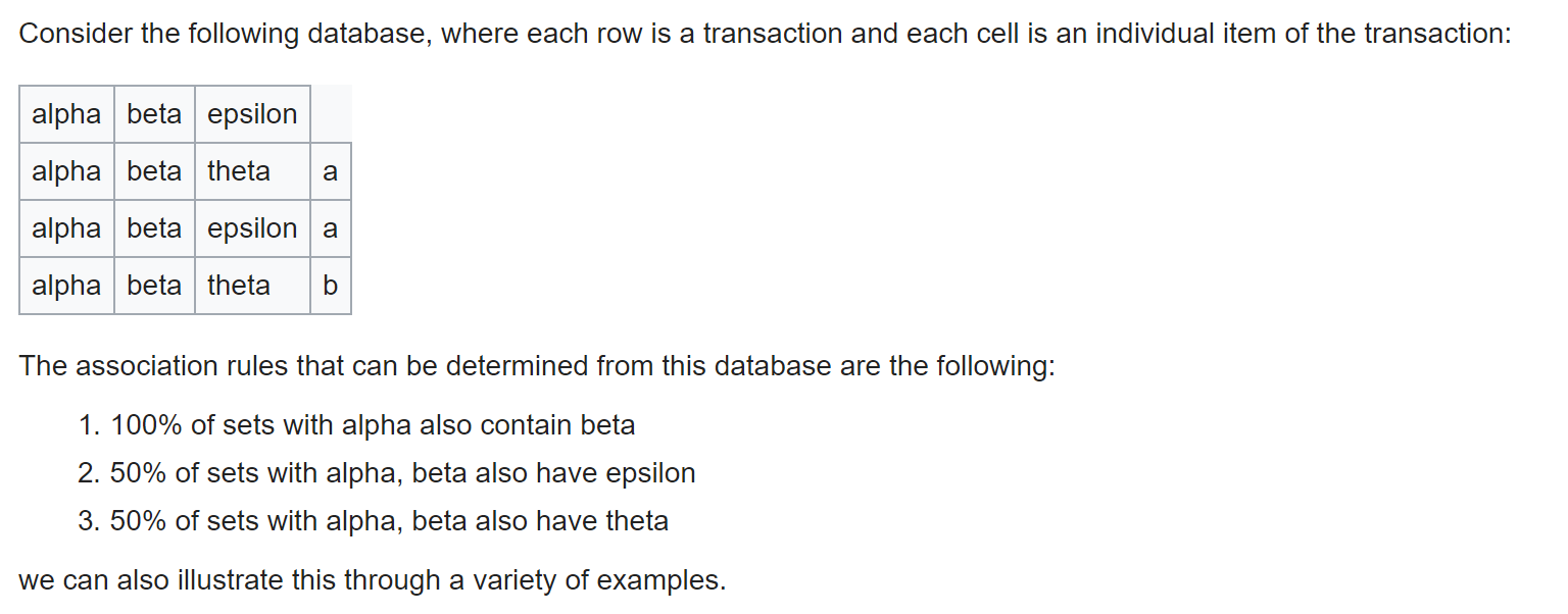 Importance of Unsupervised Learning in data preprocessing 2