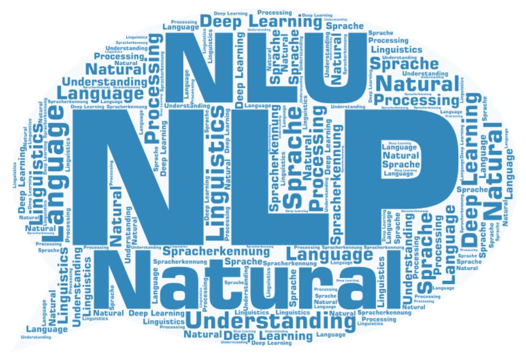 Natural Language Processing, Natural Language