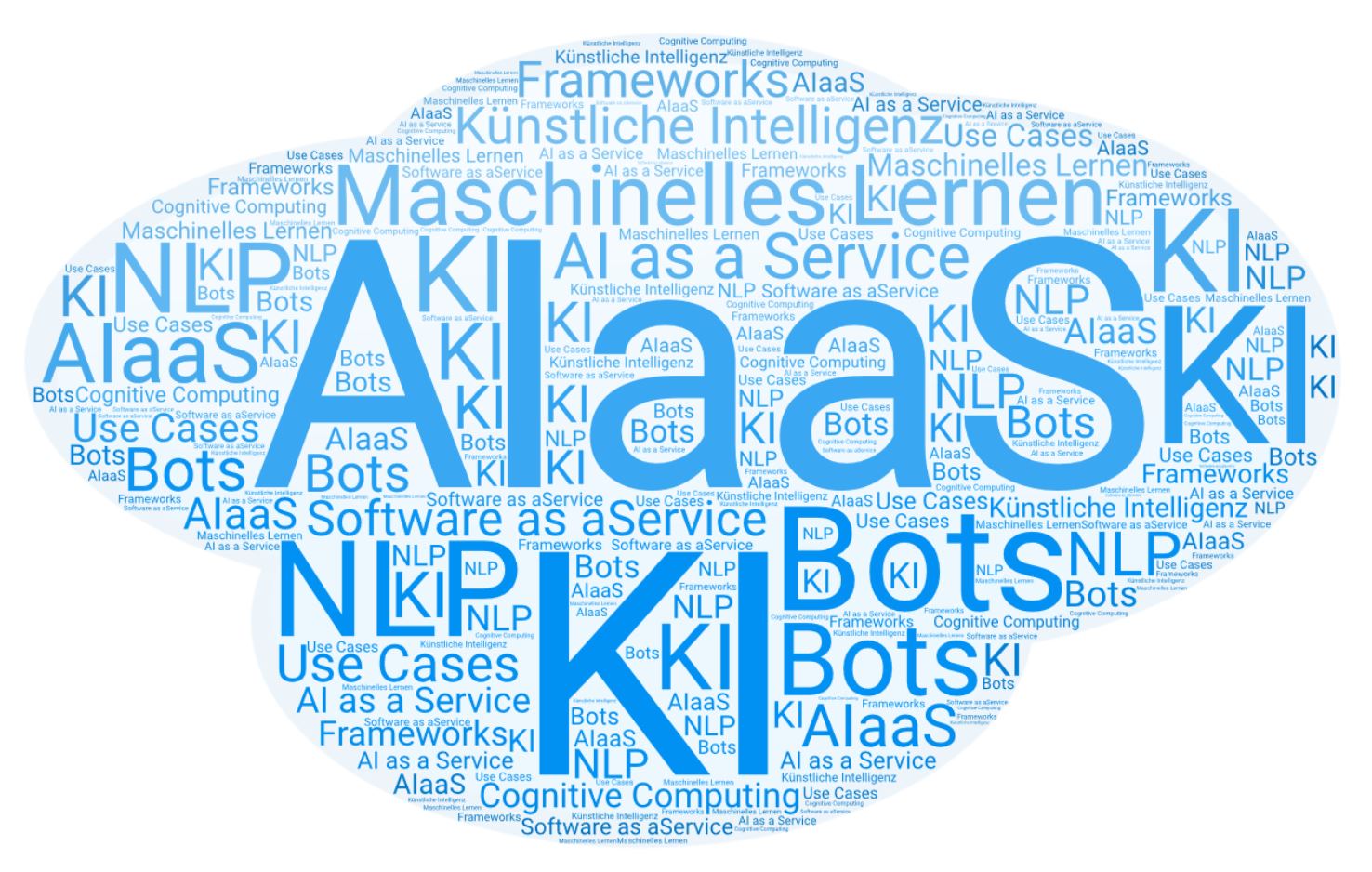 AIaaS - Artificial Intelligence as a Service