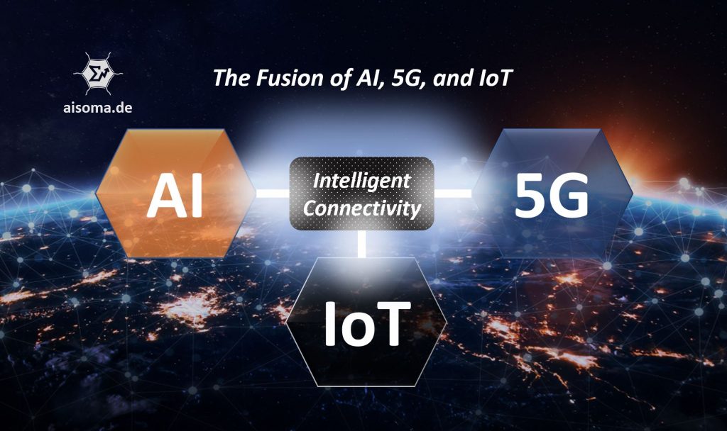 The fusion of AI 5G, and IoT
