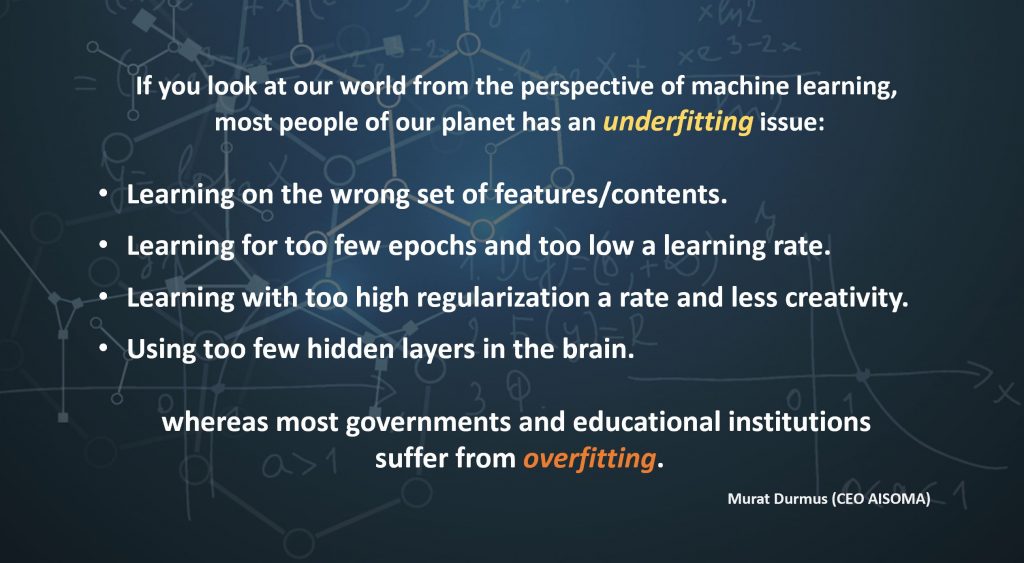 overfitting