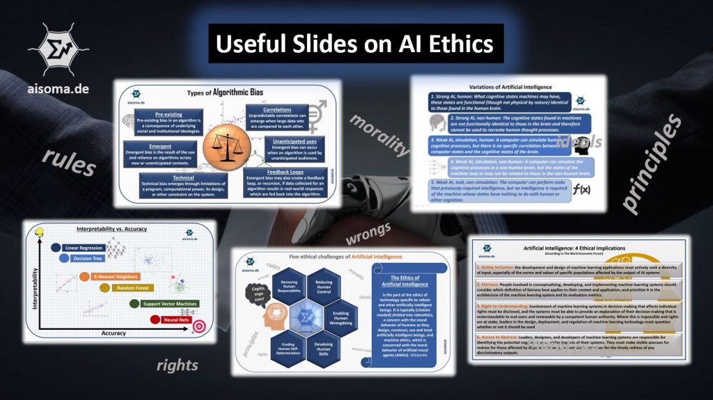 Useful Slides on AI Ethics