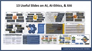 13 Useful Slides on AI, AI-Ethics, & XAI