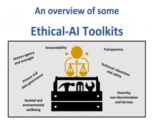 Overview of Ethical-AI Toolkits